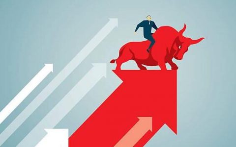 期货直播间 合作炒期货